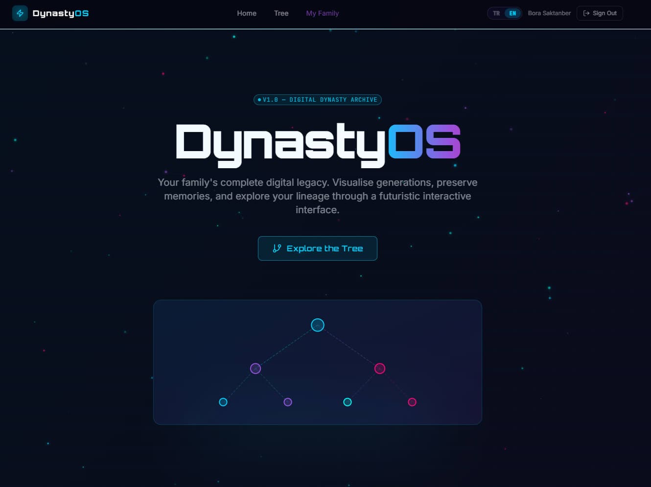 DynastyOS
