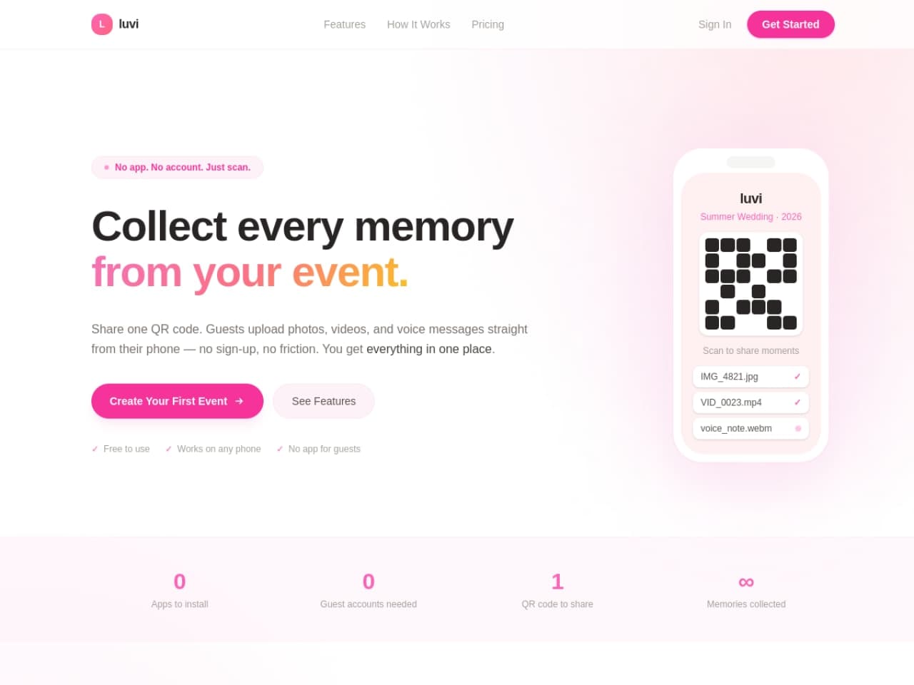 luvi — Collect every photo from your event